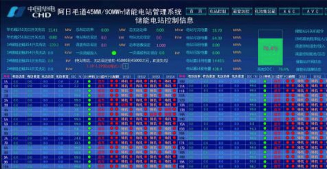 45MW/90MWh阿拉善储能站EMS+PMS系统项目