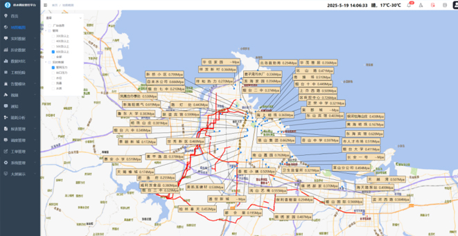 供水管网SCADA生产调理治明确决计划